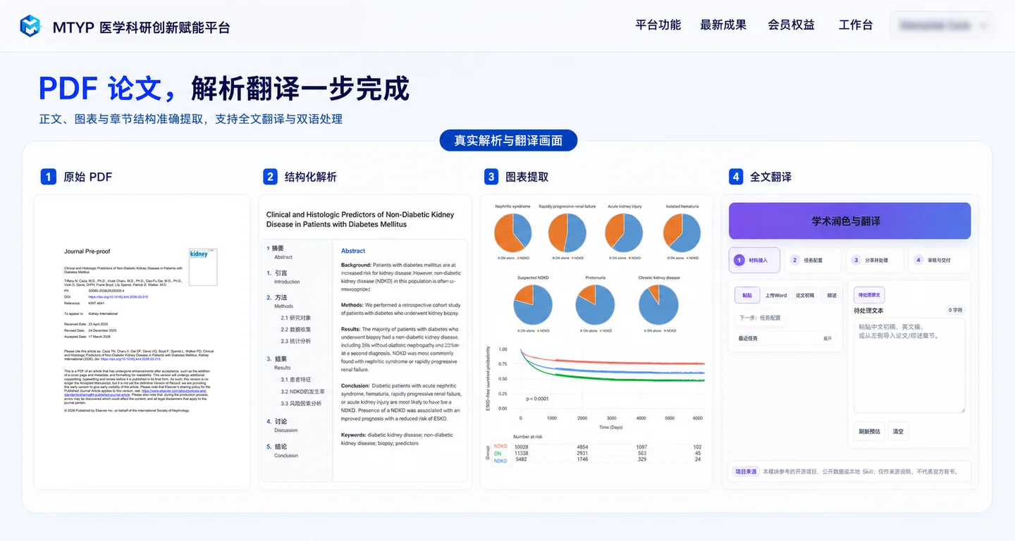 PDF论文解析与翻译成品展示