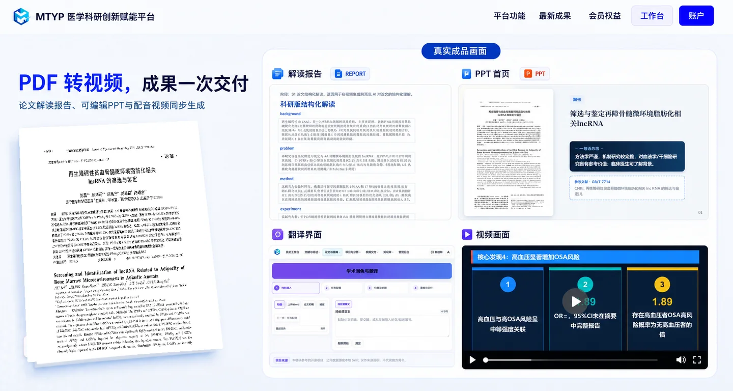 PDF转视频成品展示